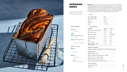 The Perfect Loaf: The Craft and Science of Sourdough Breads, Sweets, and More