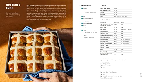 The Perfect Loaf: The Craft and Science of Sourdough Breads, Sweets, and More