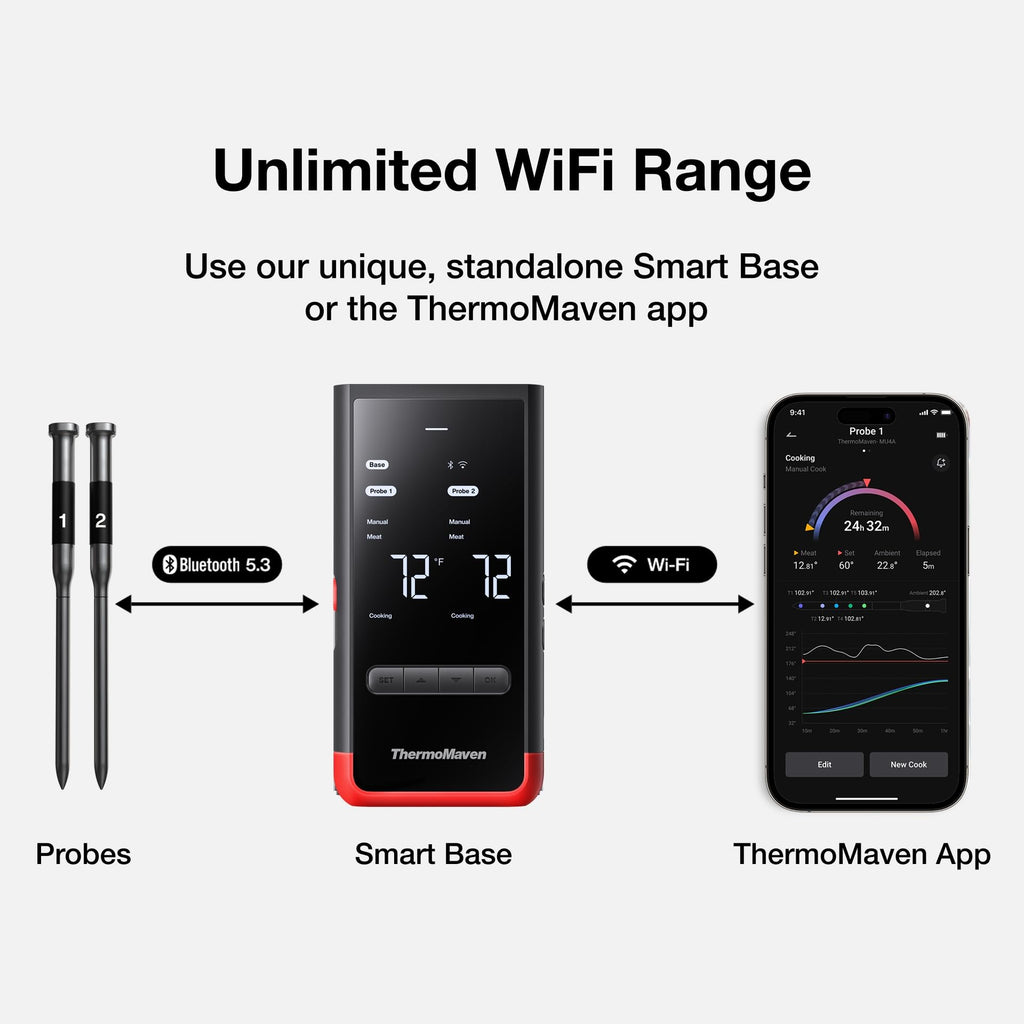 Cook Smarter with This Wireless Bluetooth Thermometer