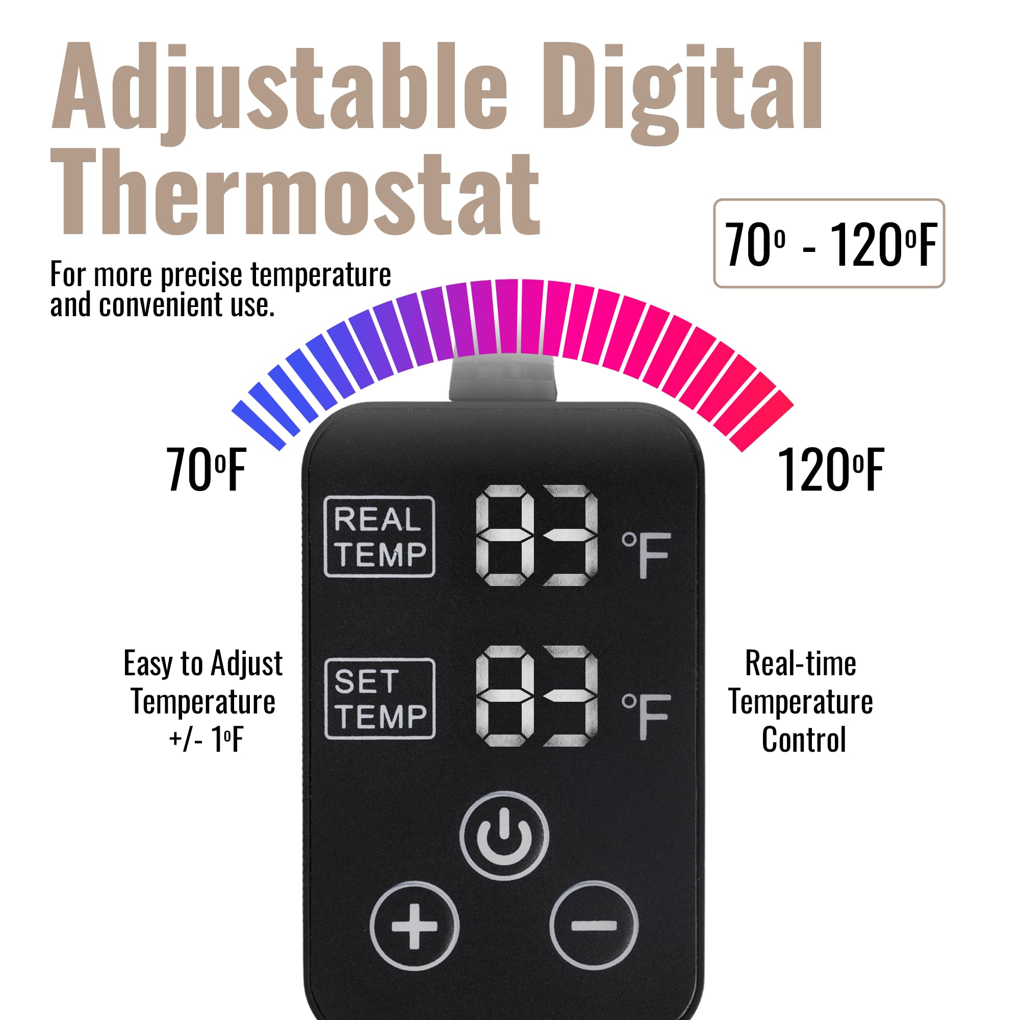 Cozy Bread® Sourdough Bread Proofing Mat for Home Bakers | USA Brand | Thermostat Controlled Bread Proofer (10" x 21") | Dough Riser Heating Mat