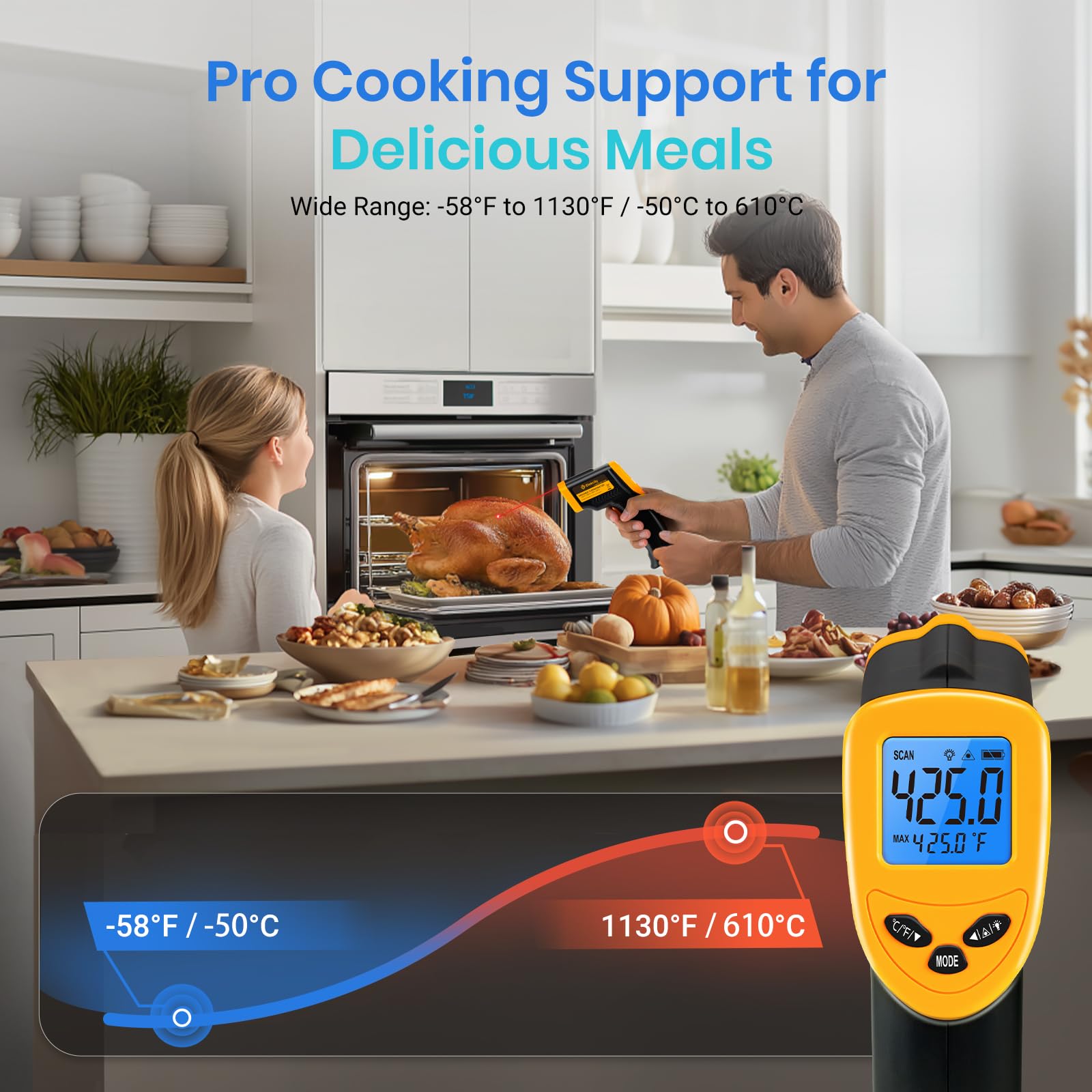 Instant Read Infrared Thermometer for Serious Home Bakers