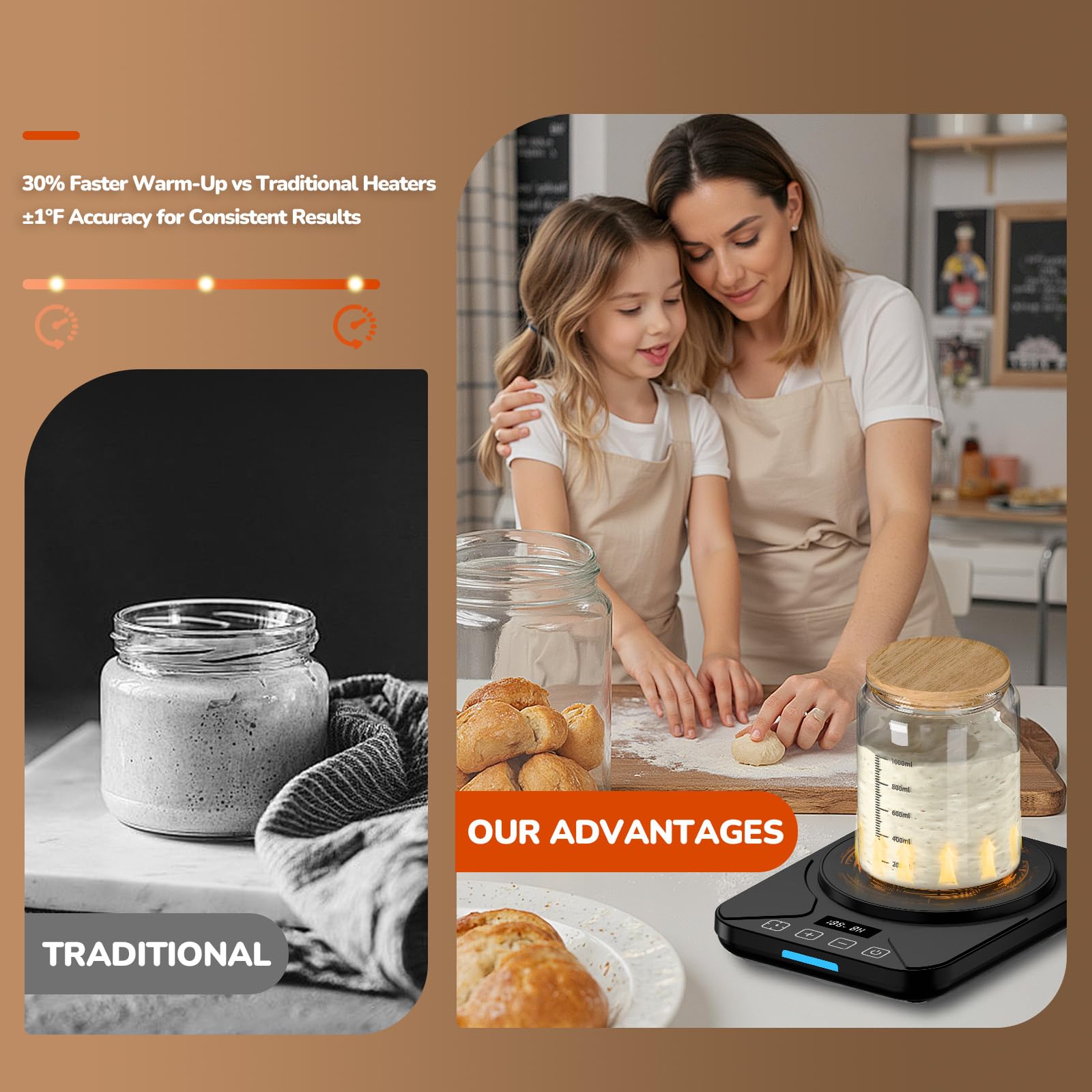 Smart Starter Warmer Mat for Happy, Active Sourdough Starter