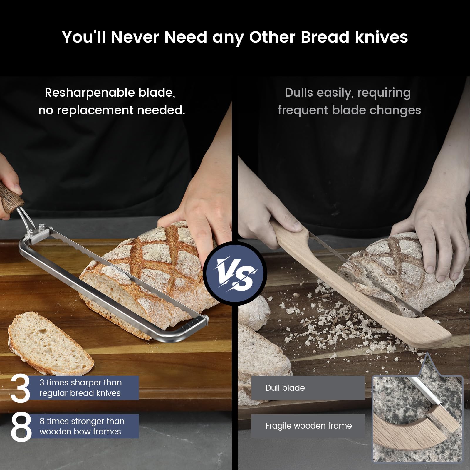 Precision Bread Slicer for Beautiful Sourdough and Baguette Cuts